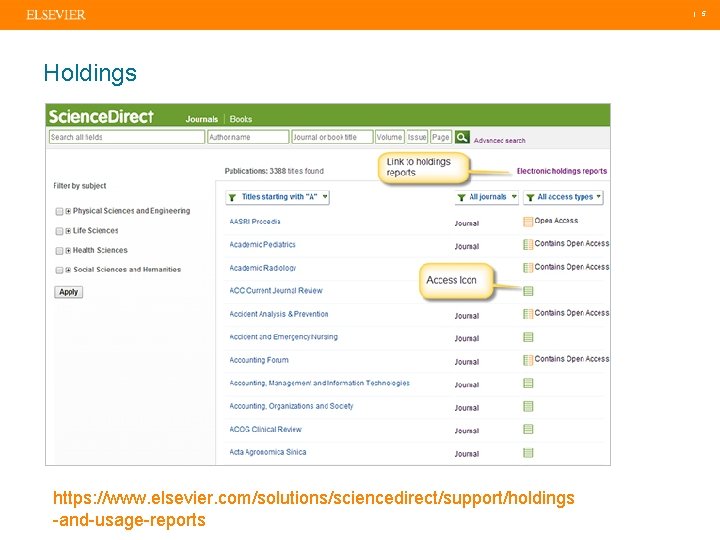 | 5 Holdings https: //www. elsevier. com/solutions/sciencedirect/support/holdings -and-usage-reports 