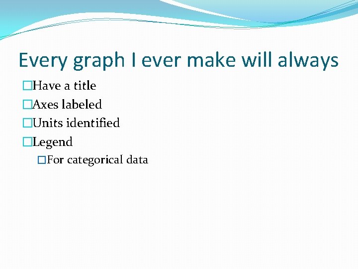 Every graph I ever make will always �Have a title �Axes labeled �Units identified