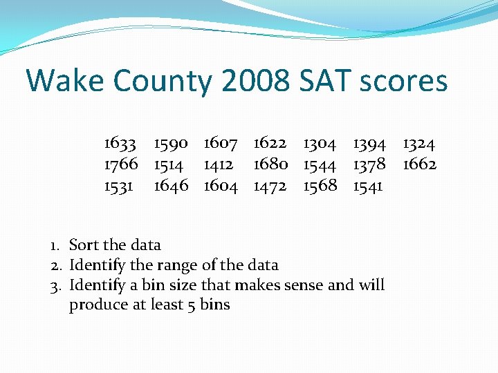 Wake County 2008 SAT scores 1633 1590 1607 1622 1304 1394 1324 1766 1514