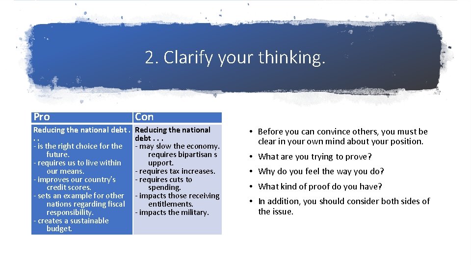 2. Clarify your thinking. Pro Con Reducing the national debt. . . - is