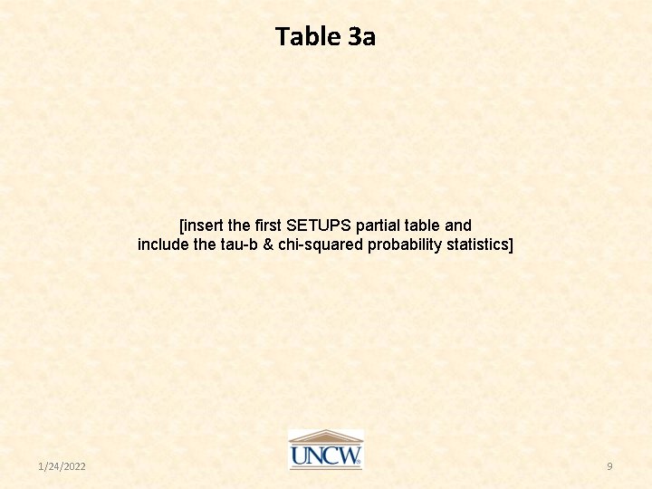 Table 3 a [insert the first SETUPS partial table and include the tau-b &
