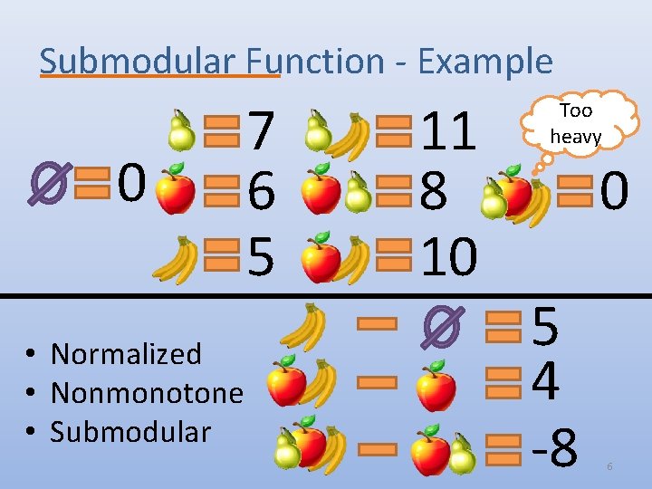 Submodular Function - Example 0 • Normalized • Nonmonotone • Submodular 7 6 5
