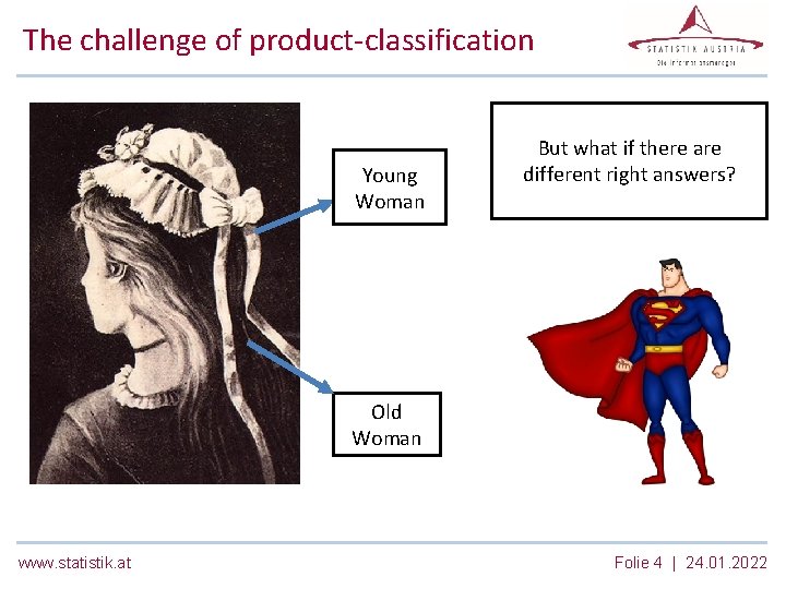 The challenge of product-classification Young Woman But what if there are different right answers?