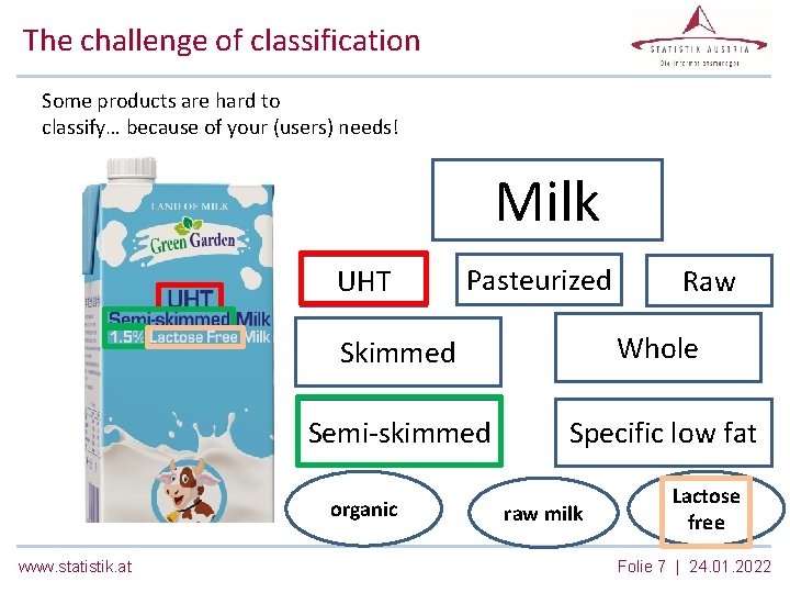 The challenge of classification Some products are hard to classify… because of your (users)
