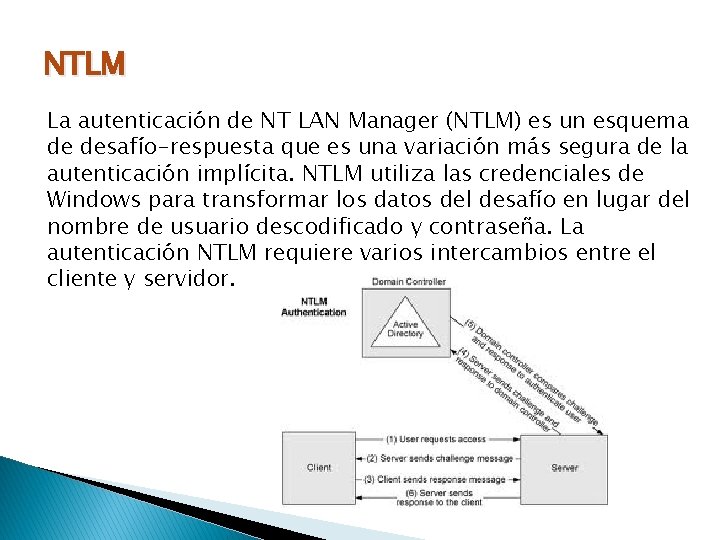NTLM La autenticación de NT LAN Manager (NTLM) es un esquema de desafío-respuesta que