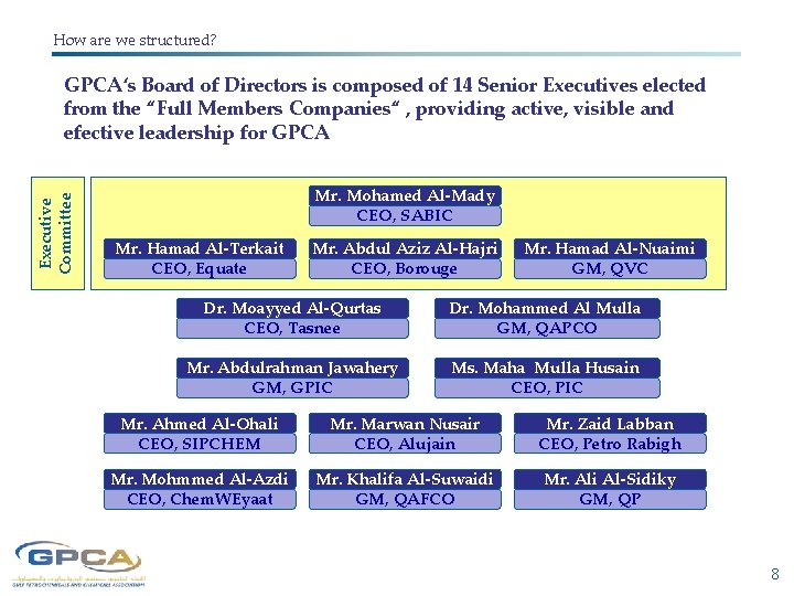 How are we structured? the Board and the Executive Committee GPCA‘s Board of Directors