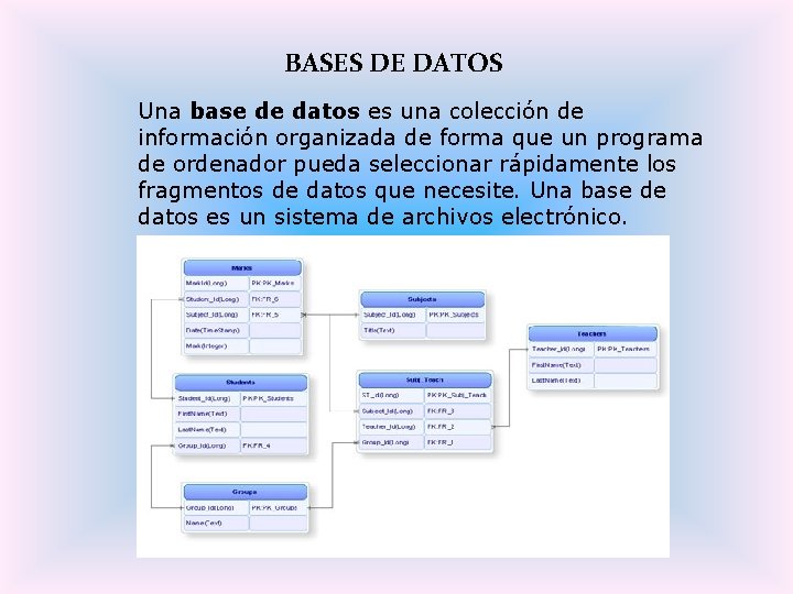 BASES DE DATOS Una base de datos es una colección de información organizada de