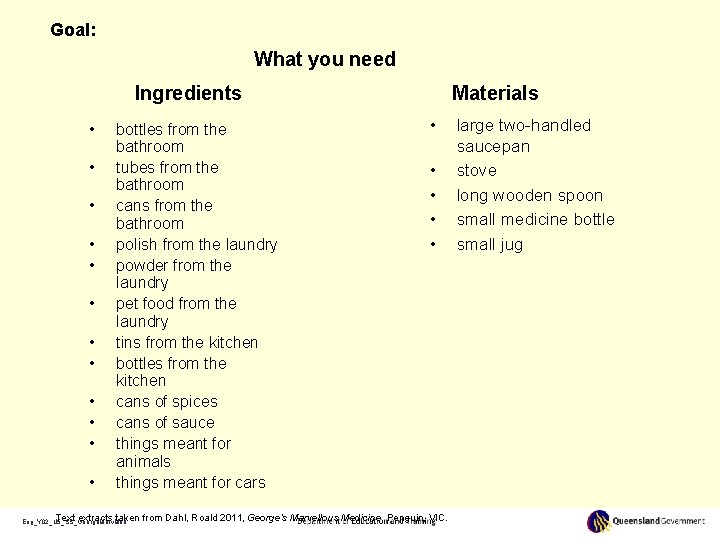 Goal: What you need Ingredients • • • bottles from the bathroom tubes from