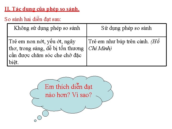 II. Tác dụng của phép so sánh. So sánh hai diễn đạt sau: Không