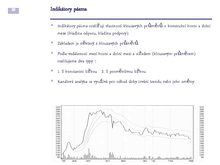 20 Indikátory pásma § Indikátory pásma rozšiřují vlastnosti klouzavých průměrů o konstrukci horní a