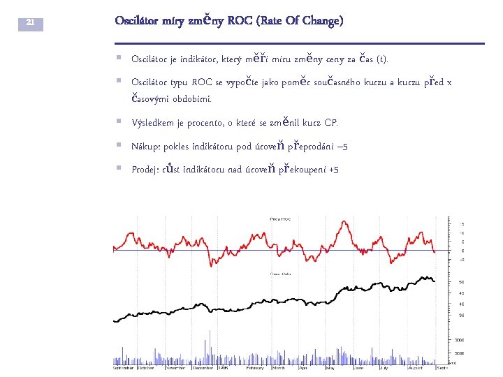 21 Oscilátor míry změny ROC (Rate Of Change) § Oscilátor je indikátor, který měří