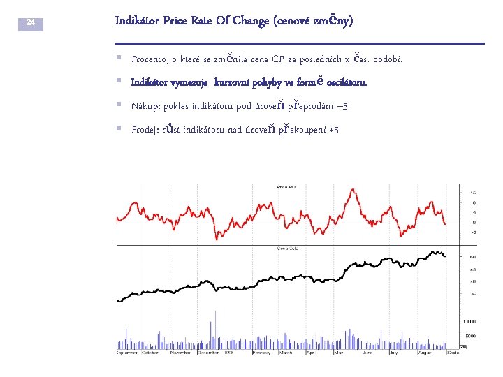 24 Indikátor Price Rate Of Change (cenové změny) § Procento, o které se změnila