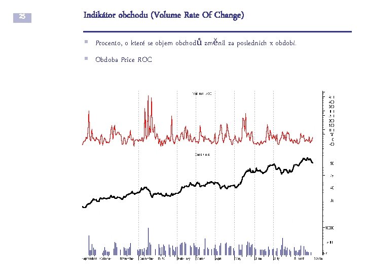 25 Indikátor obchodu (Volume Rate Of Change) § Procento, o které se objem obchodů