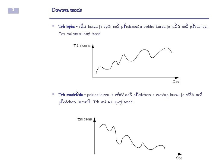 3 Dowova teorie § Trh býka - růst kurzu je vyšší než předchozí a