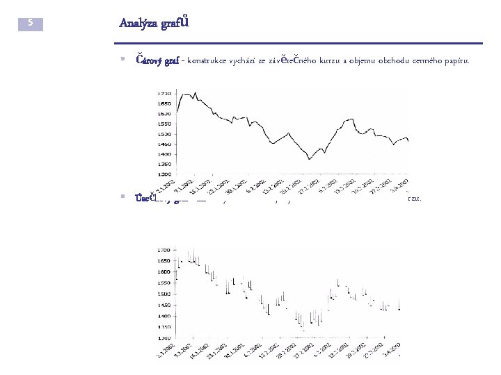 5 Analýza grafů § Čárový graf - konstrukce vychází ze závěrečného kurzu a objemu