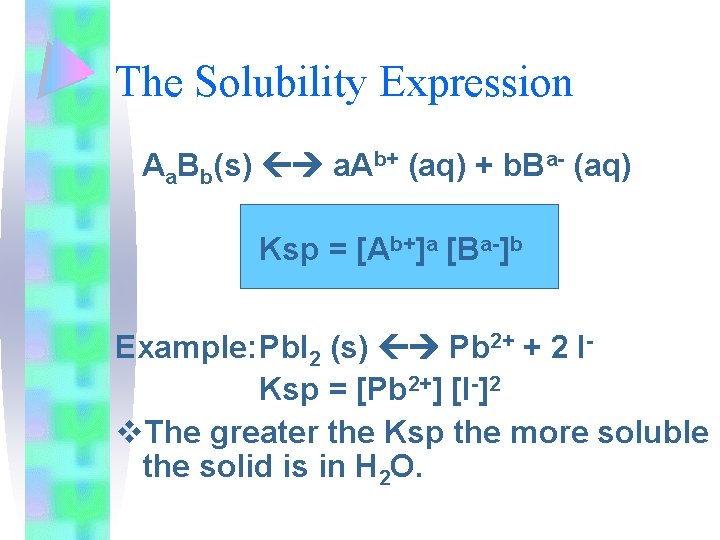 The Solubility Expression Aa. Bb(s) a. Ab+ (aq) + b. Ba- (aq) Ksp =