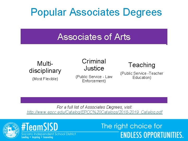 Popular Associates Degrees Associates of Arts Multidisciplinary (Most Flexible) Criminal Justice (Public Service -