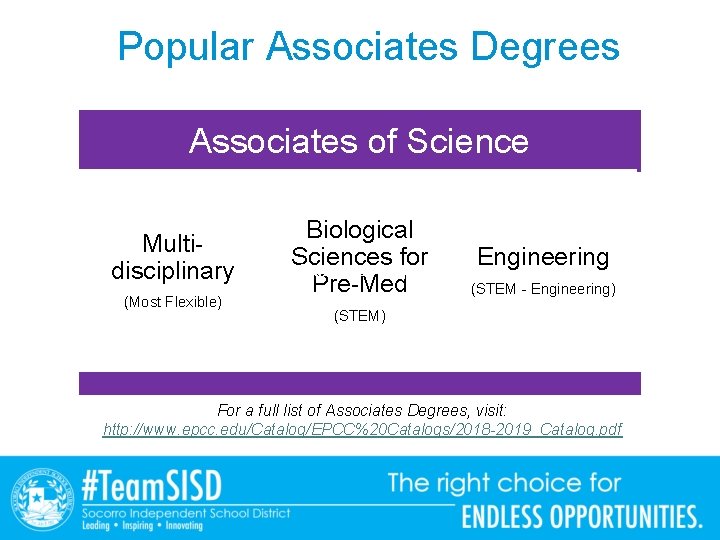 Popular Associates Degrees Associates of Science Multidisciplinary (Most Flexible) Biological Sciences for Si. Sd