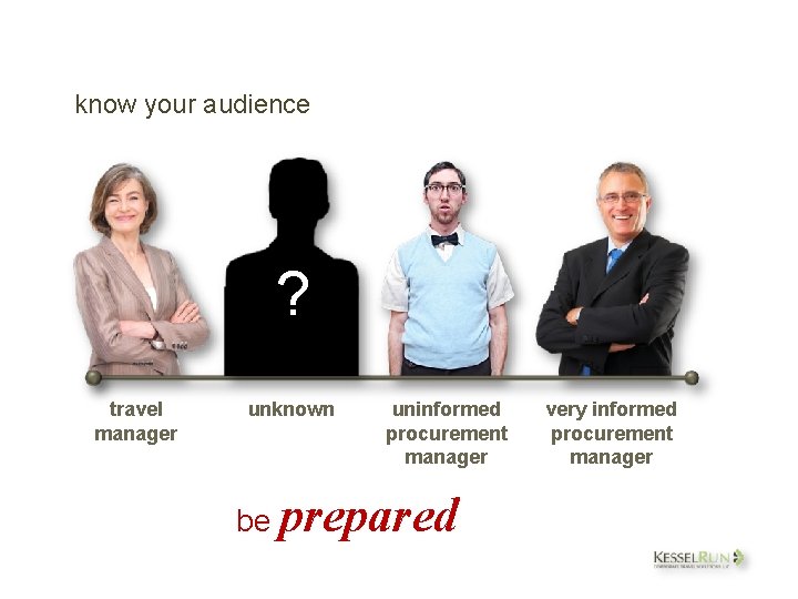 know your audience ? travel manager unknown uninformed procurement manager be prepared very informed