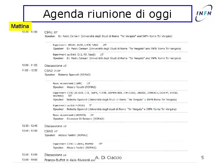 Agenda riunione di oggi Mattina Cd. S - 7 Luglio 2015 A. Di Ciaccio