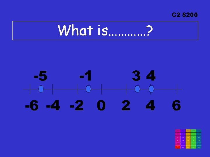 C 2 $200 What is…………? -5 -1 -6 -4 -2 0 34 2 4