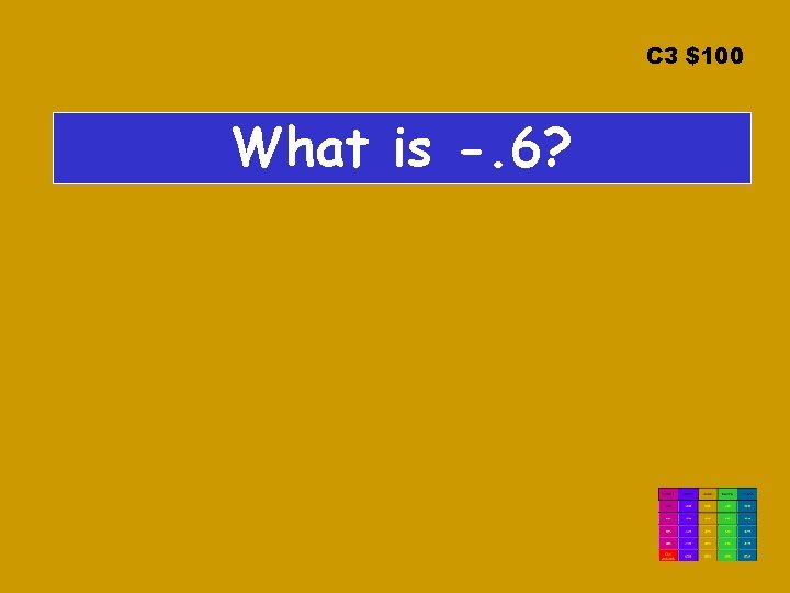 C 3 $100 What is -. 6? 