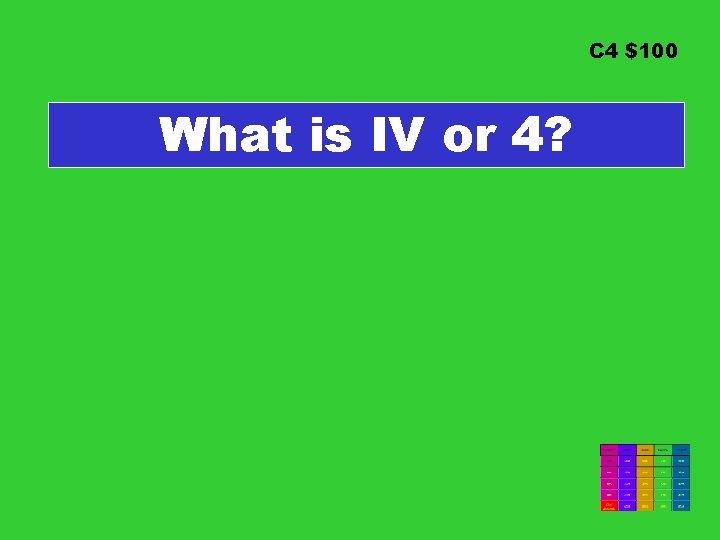 C 4 $100 What is IV or 4? 