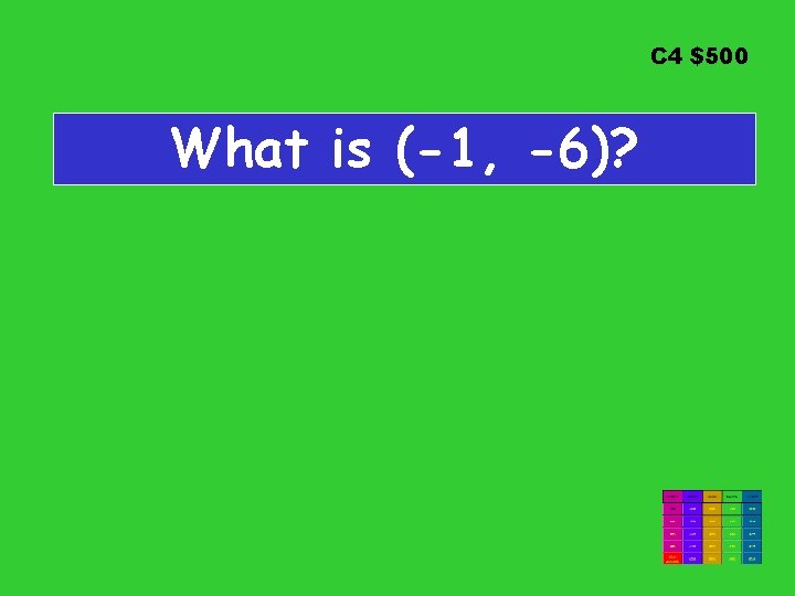 C 4 $500 What is (-1, -6)? 