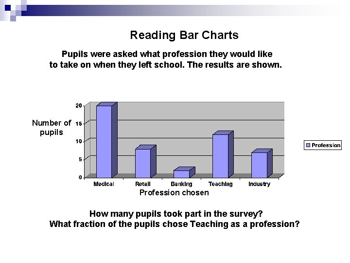 Reading Bar Charts Pupils were asked what profession they would like to take on Reading Bar Charts Pupils were asked what profession they would like to take on