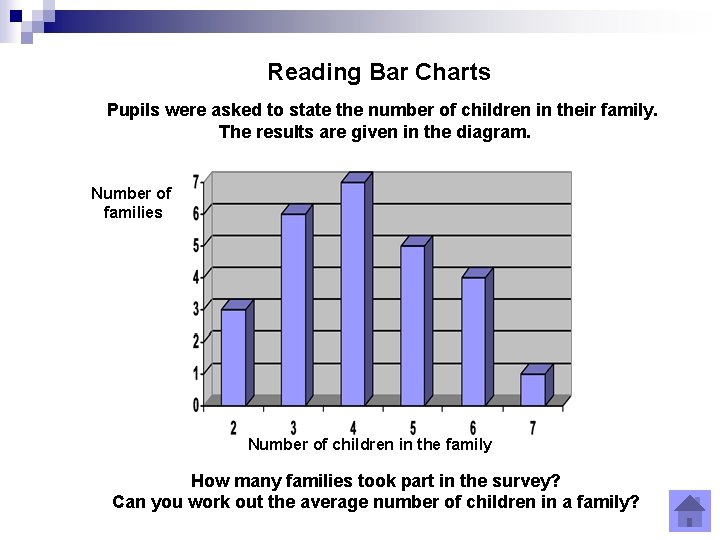 Reading Bar Charts Pupils were asked to state the number of children in their Reading Bar Charts Pupils were asked to state the number of children in their