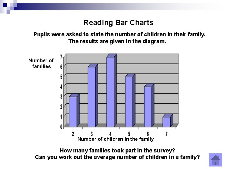 Reading Bar Charts Pupils were asked to state the number of children in their