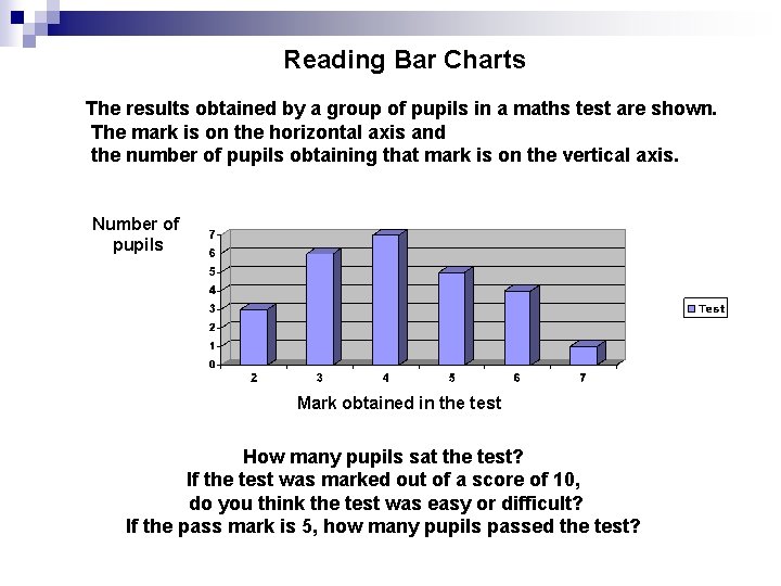 Reading Bar Charts The results obtained by a group of pupils in a maths Reading Bar Charts The results obtained by a group of pupils in a maths