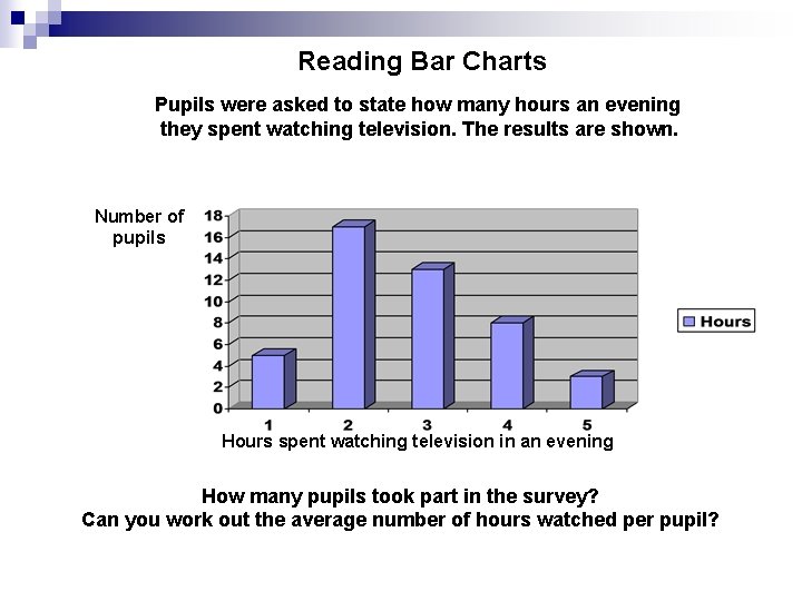 Reading Bar Charts Pupils were asked to state how many hours an evening they