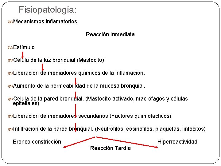 Fisiopatología: Mecanismos inflamatorios Reacción Inmediata Estímulo Célula de la luz bronquial (Mastocito) Liberación de