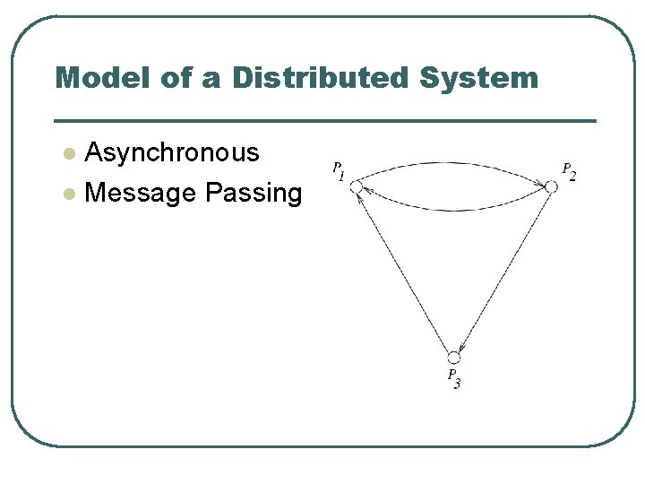 Model of a Distributed System Asynchronous l Message Passing l 