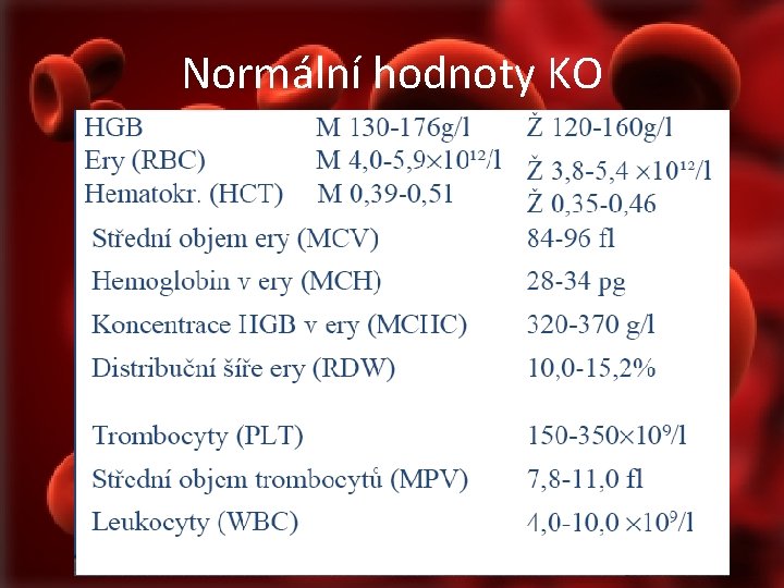 Normální hodnoty KO 