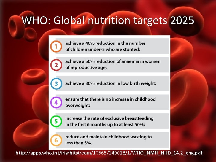 WHO: Global nutrition targets 2025 http: //apps. who. int/iris/bitstream/10665/149018/1/WHO_NMH_NHD_14. 2_eng. pdf 