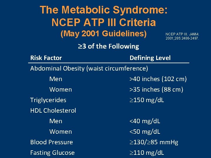 The Metabolic Syndrome: NCEP ATP III Criteria (May 2001 Guidelines) NCEP ATP III. JAMA.