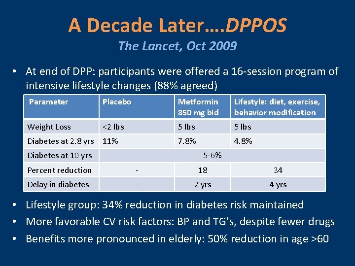 A Decade Later…. DPPOS The Lancet, Oct 2009 • At end of DPP: participants