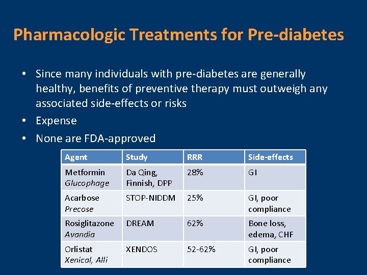 Pharmacologic Treatments for Pre-diabetes • Since many individuals with pre-diabetes are generally healthy, benefits