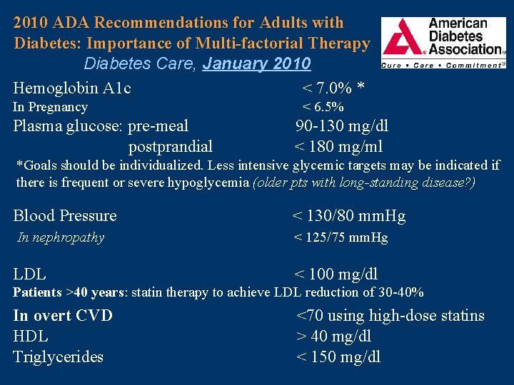 2010 ADA Recommendations for Adults with Diabetes: Importance of Multi-factorial Therapy Diabetes Care, January