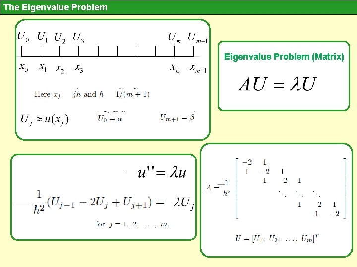 The Eigenvalue Problem (Matrix) 