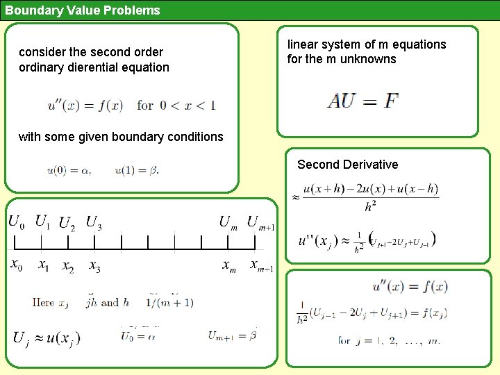 Boundary Value Problems consider the second order ordinary dierential equation linear system of m