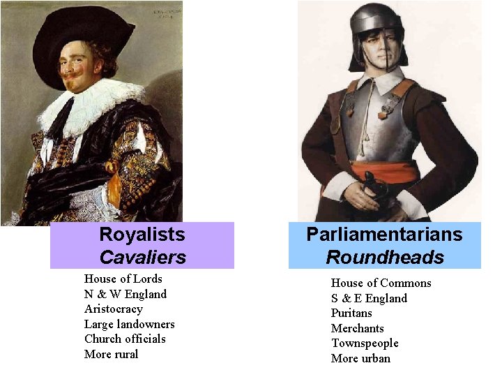 Royalists Cavaliers House of Lords N & W England Aristocracy Large landowners Church officials