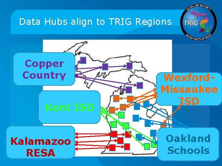 Data Hubs align to TRIG Regions Copper Country Kent ISD Kalamazoo RESA Wexford. Missaukee