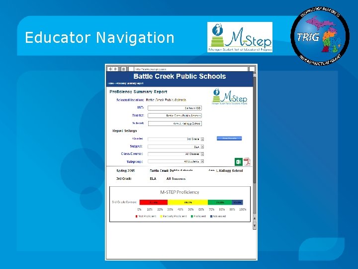 Educator Navigation 