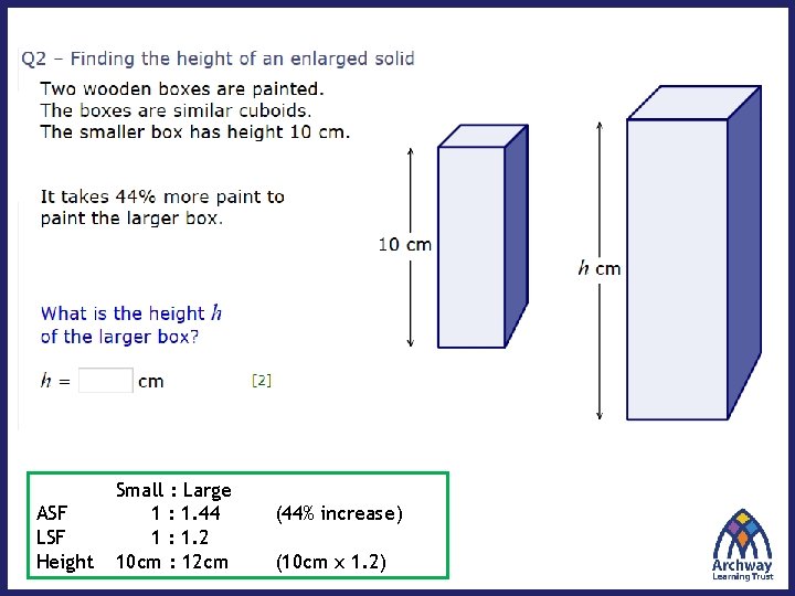 ASF LSF Height Small : Large 1 : 1. 44 1 : 1. 2 ASF LSF Height Small : Large 1 : 1. 44 1 : 1. 2