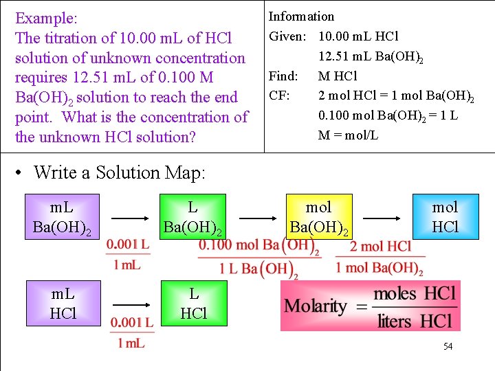 Example: The titration of 10. 00 m. L of HCl solution of unknown concentration