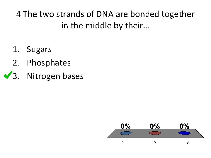 4 The two strands of DNA are bonded together in the middle by their…