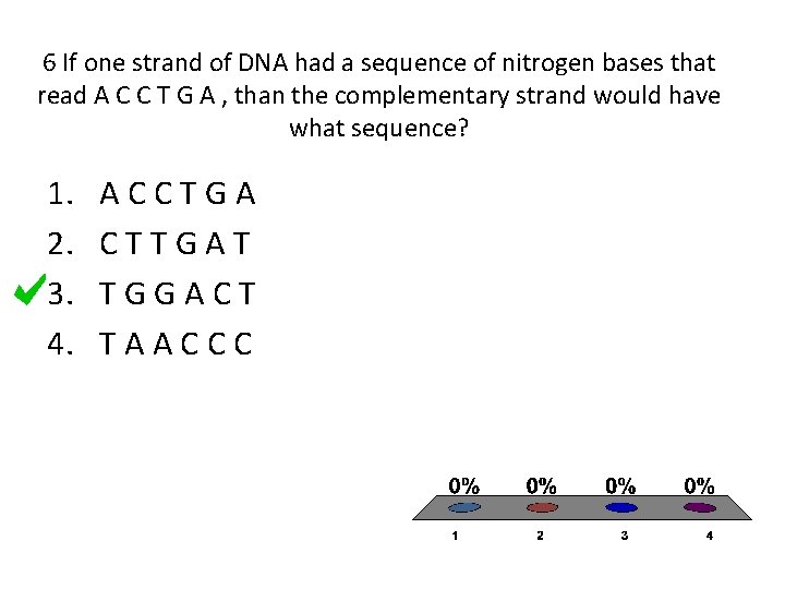 6 If one strand of DNA had a sequence of nitrogen bases that read